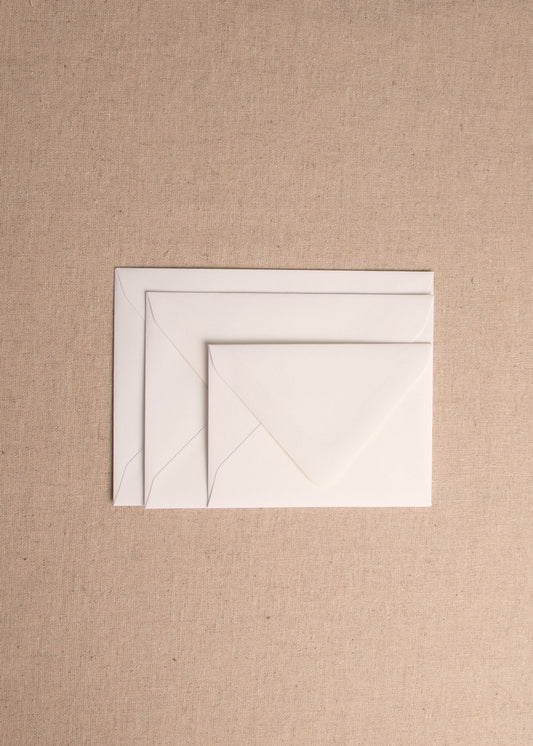 Natural Envelopes