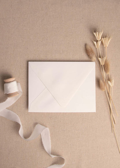 Natural Envelopes